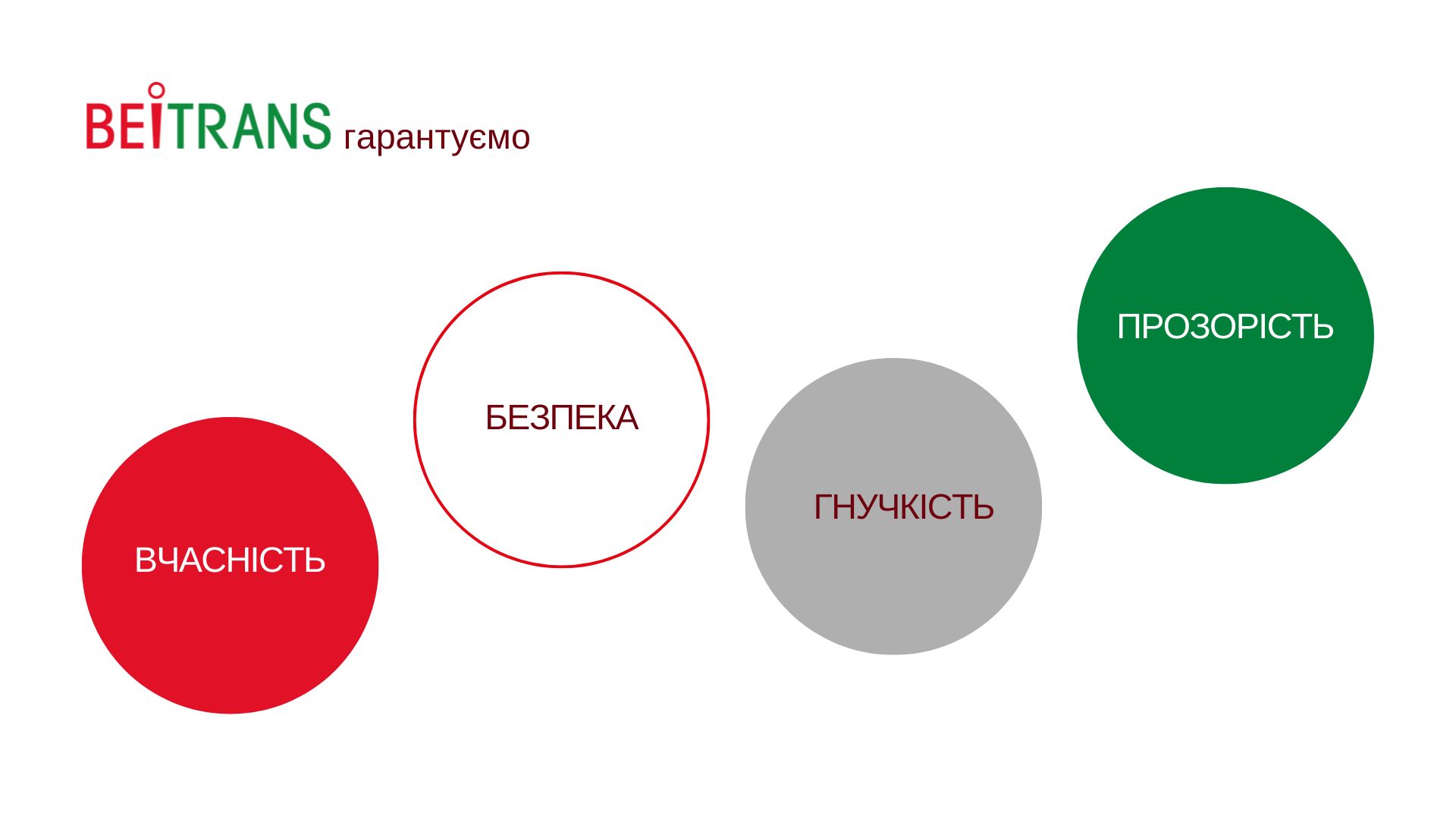 Бей-Транс гаранує вчасність, безпеку,гнучність та прозорість.